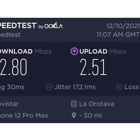 Go2tenerife Apart'mira Balcony W/ Sea View & Pool * Playa de las Américas